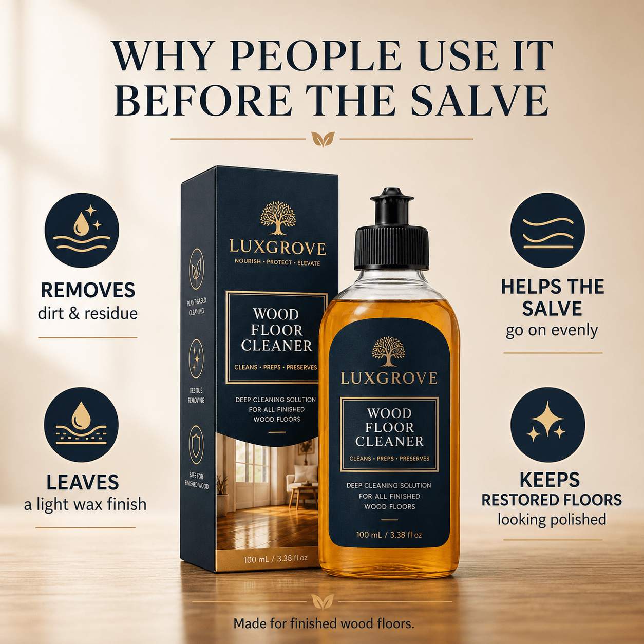 Luxgrove - Prep & Preserve Floor Wash - Luxgrove