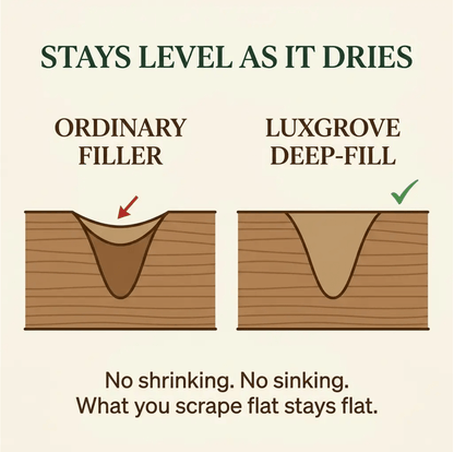 Luxgrove™ Deep-Fill Wood Repair Kit - Luxgrove