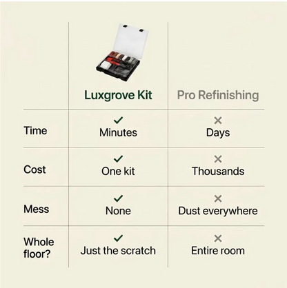 Luxgrove™ Floor Repair System - Melt-In Repairs That Survive Foot Traffic