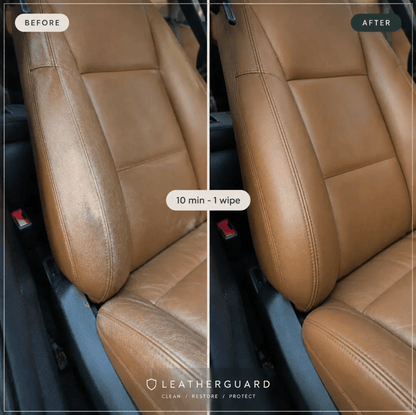 Luxgrove - Car Leather Repair Salve - Luxgrove