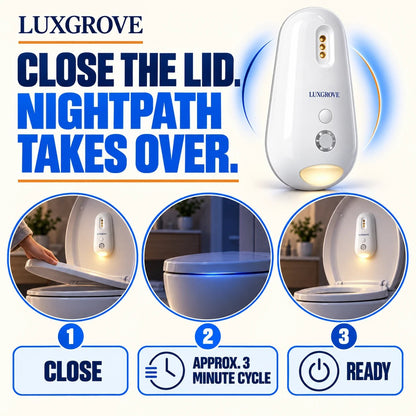 Luxgrove NightPath - Luxgrove