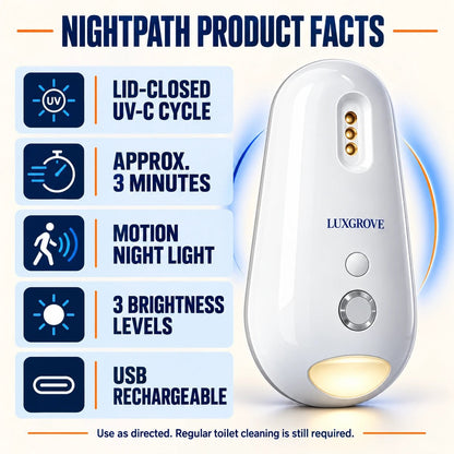 Luxgrove NightPath - Luxgrove