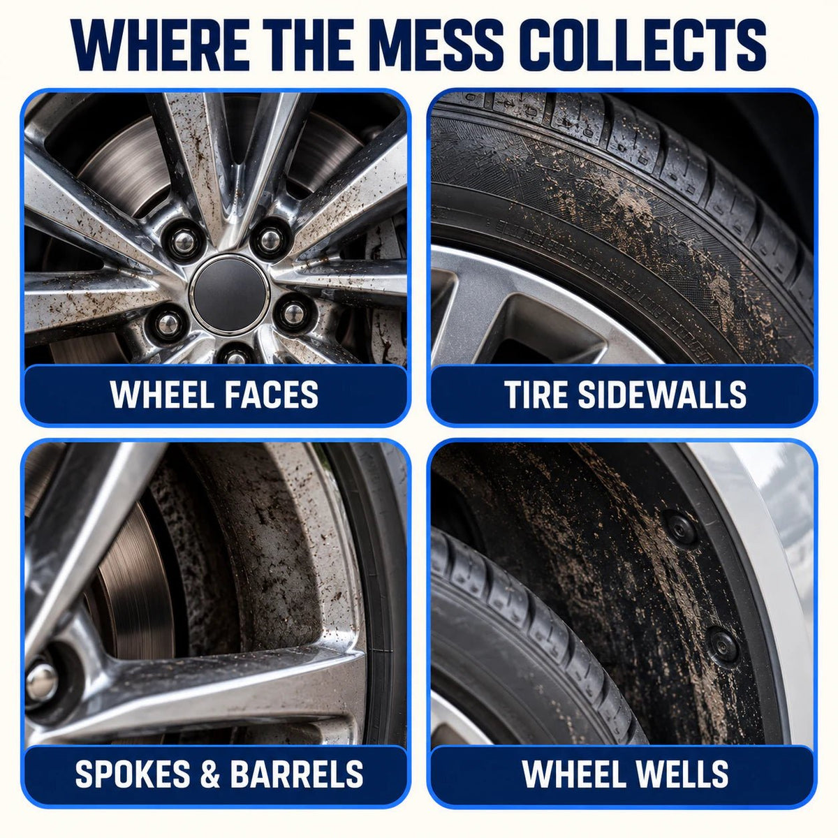 Luxgrove™ Wheel & Tire Cleaner - Luxgrove