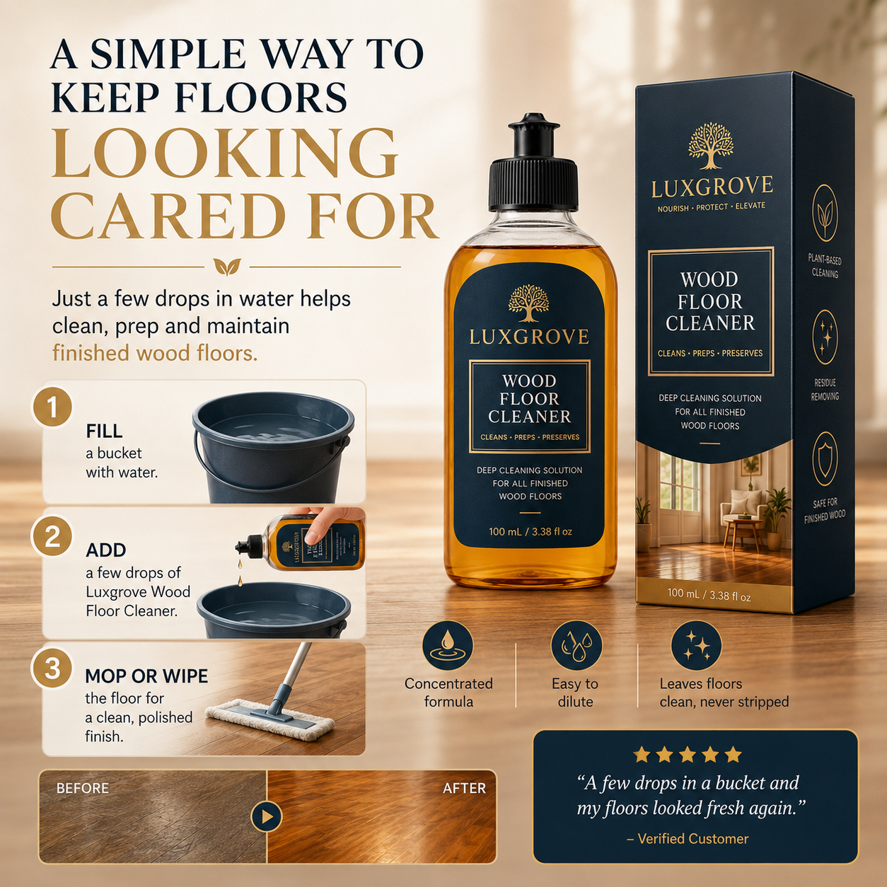 Luxgrove - Prep & Preserve Floor Wash